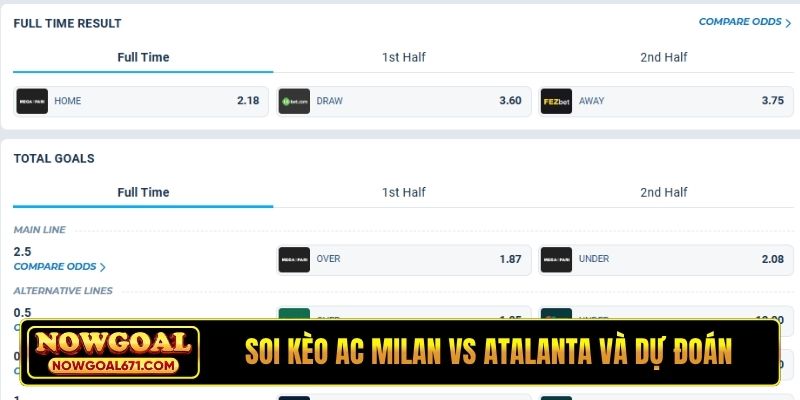 Soi kèo AC Milan vs Atalanta và dự đoán tỷ lệ cược
